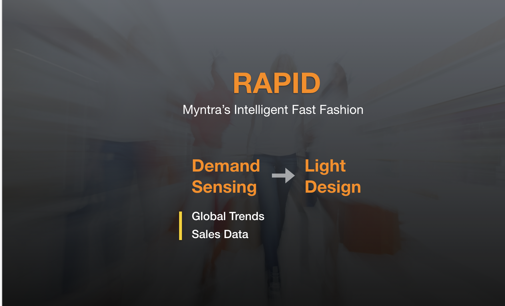 myntra intelligent ast fashion