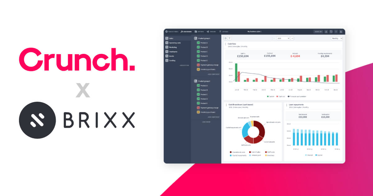 Financial forecasting through Crunch Crunch