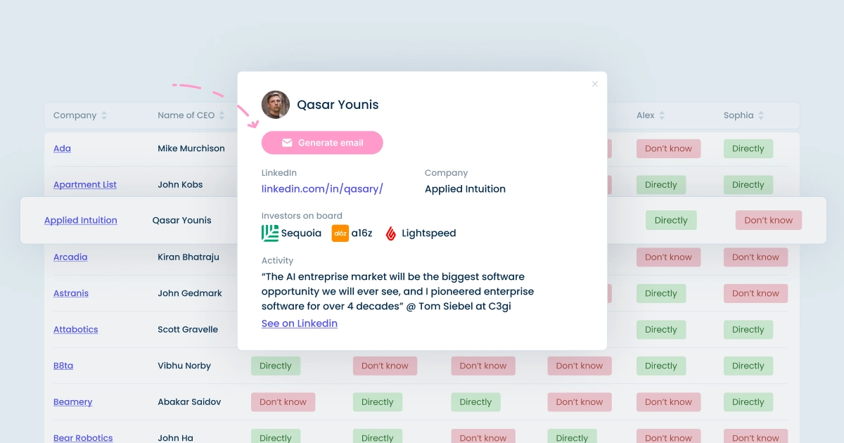 Intently | Fundraising AI Assistant