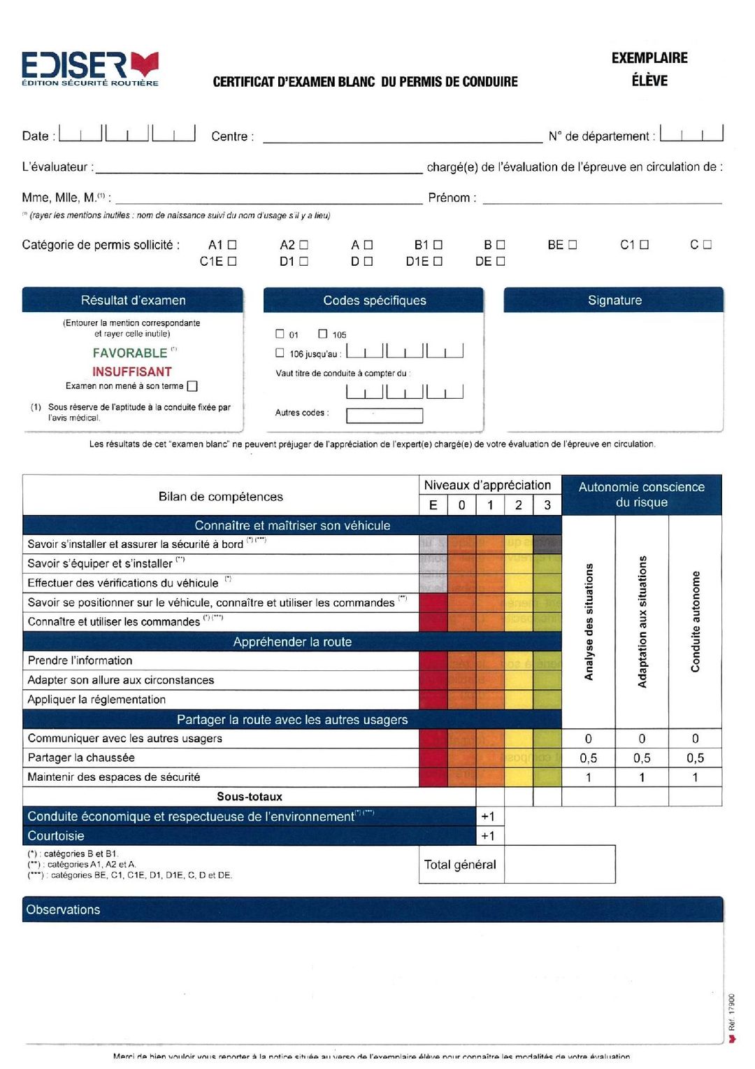 D couvrir La Grille D valuation Du Permis De Conduire Ornikar d-couvrir-la-grille-d-valuation-du-permis-de-conduire-ornikar