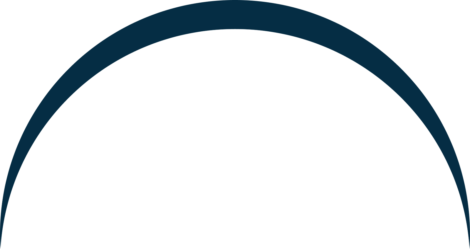 Careers - Goldwater Care