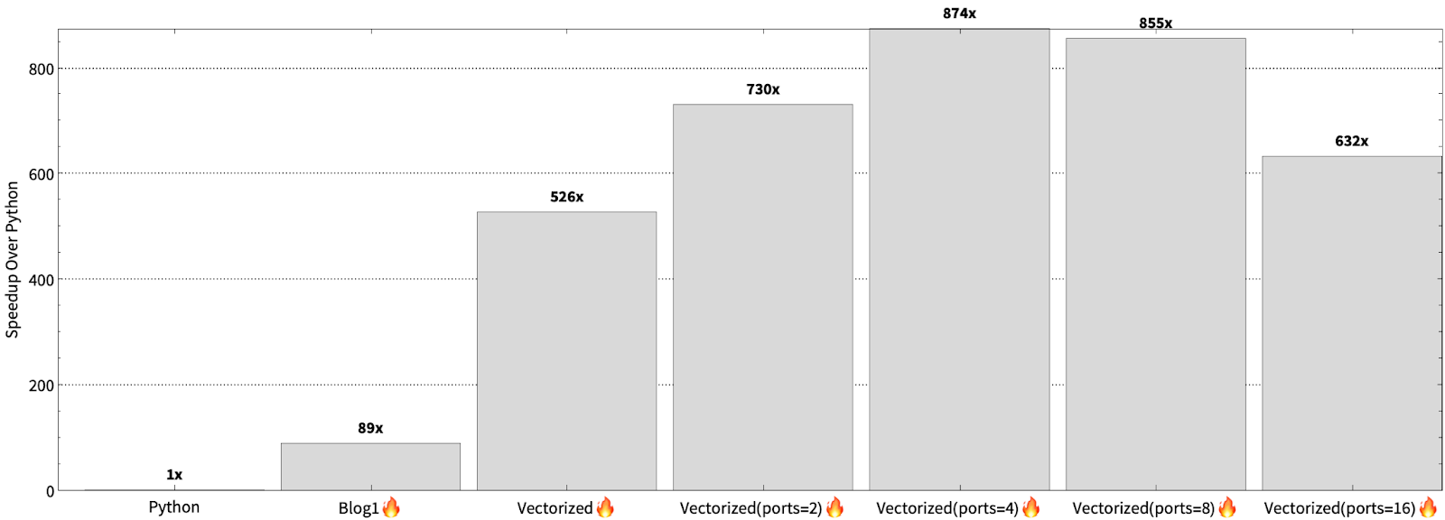 64ec2292da9f385007cc81d0_GWV4hO3GwfXSqeg7zvzYD1qLtWqlotPrOALdv2WUSnfQoKV86VQFyOucm4iQlEynuwn5pwERBbIRMZGxCjY_GTerVuQ_s4y70bOYzZcK0CqYShHx8jtJ1EPvUB6gMGW5lnCsWGCNpPaN8DbFeQZfiR0.png