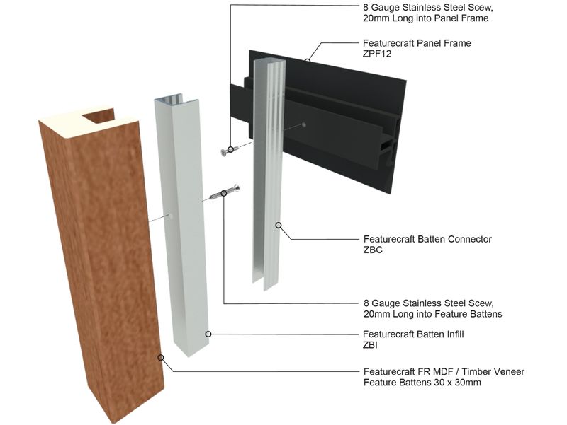 Fire Rated Timber Battens , Roof Batten Installation Guide: Steps ...