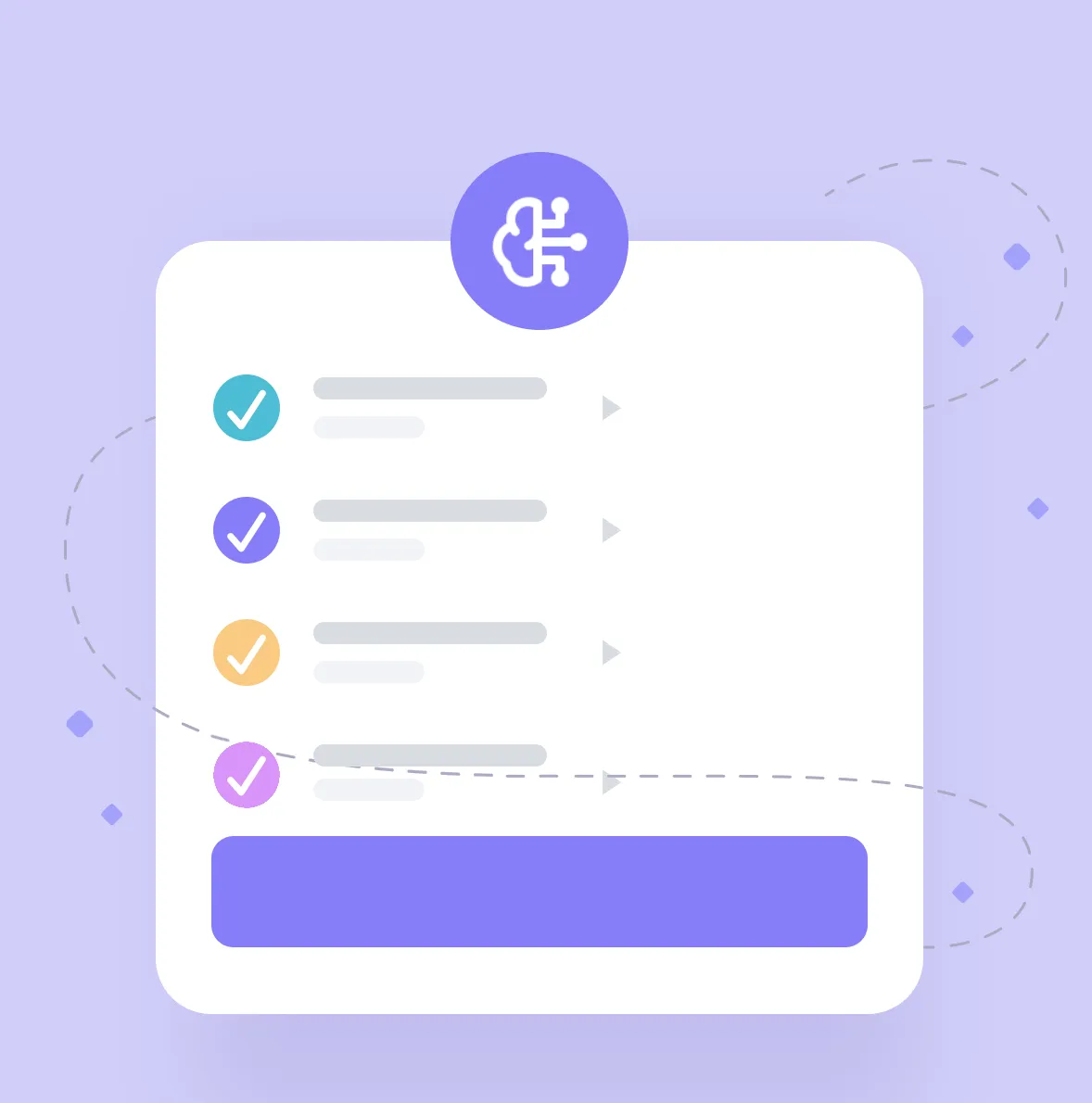 Automated setup checklist
