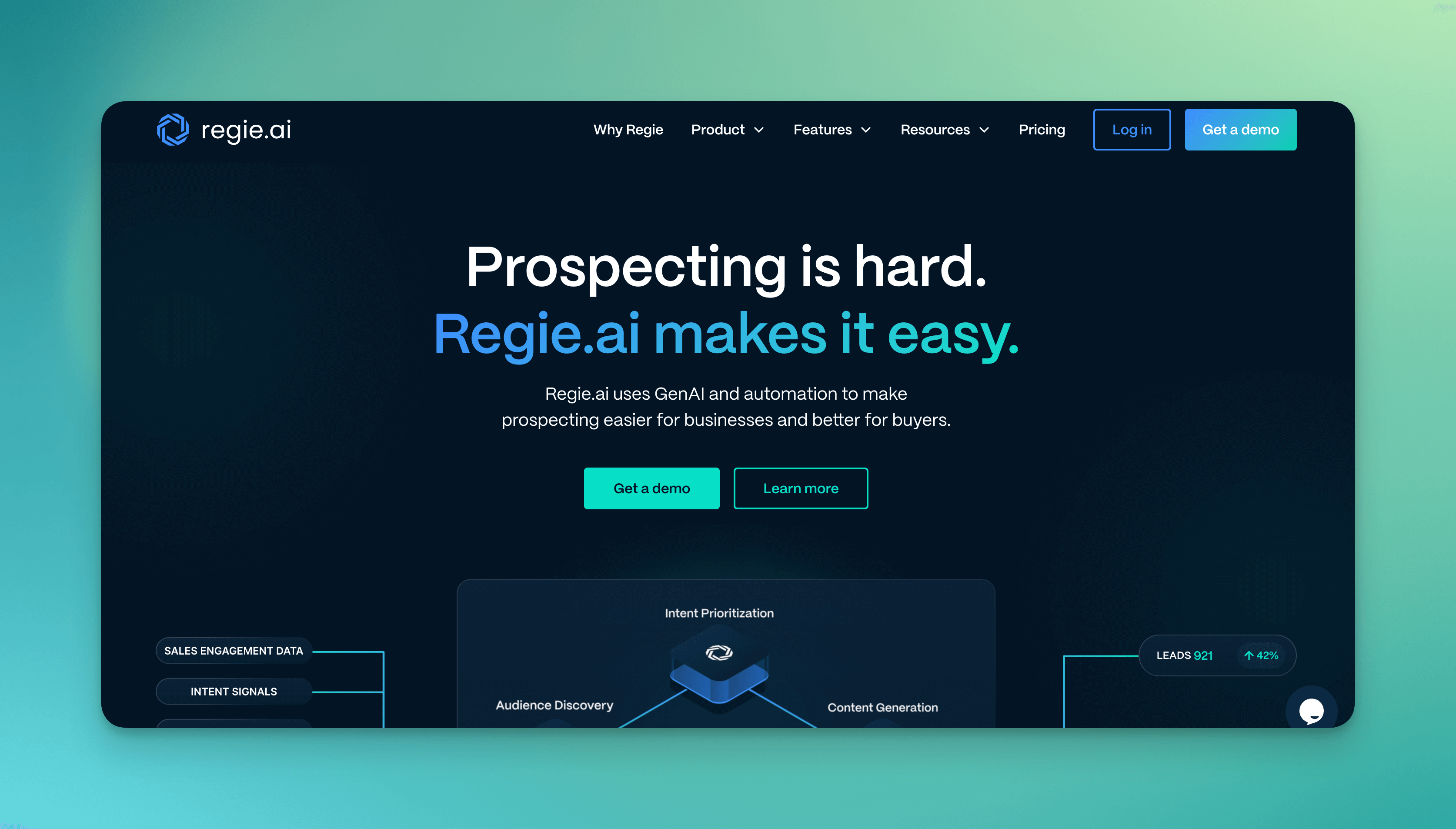 The 20 Best Ai Sales Tools In 2024 Lindy The 20 Best Ai Sales Tools In 2024 Lindy