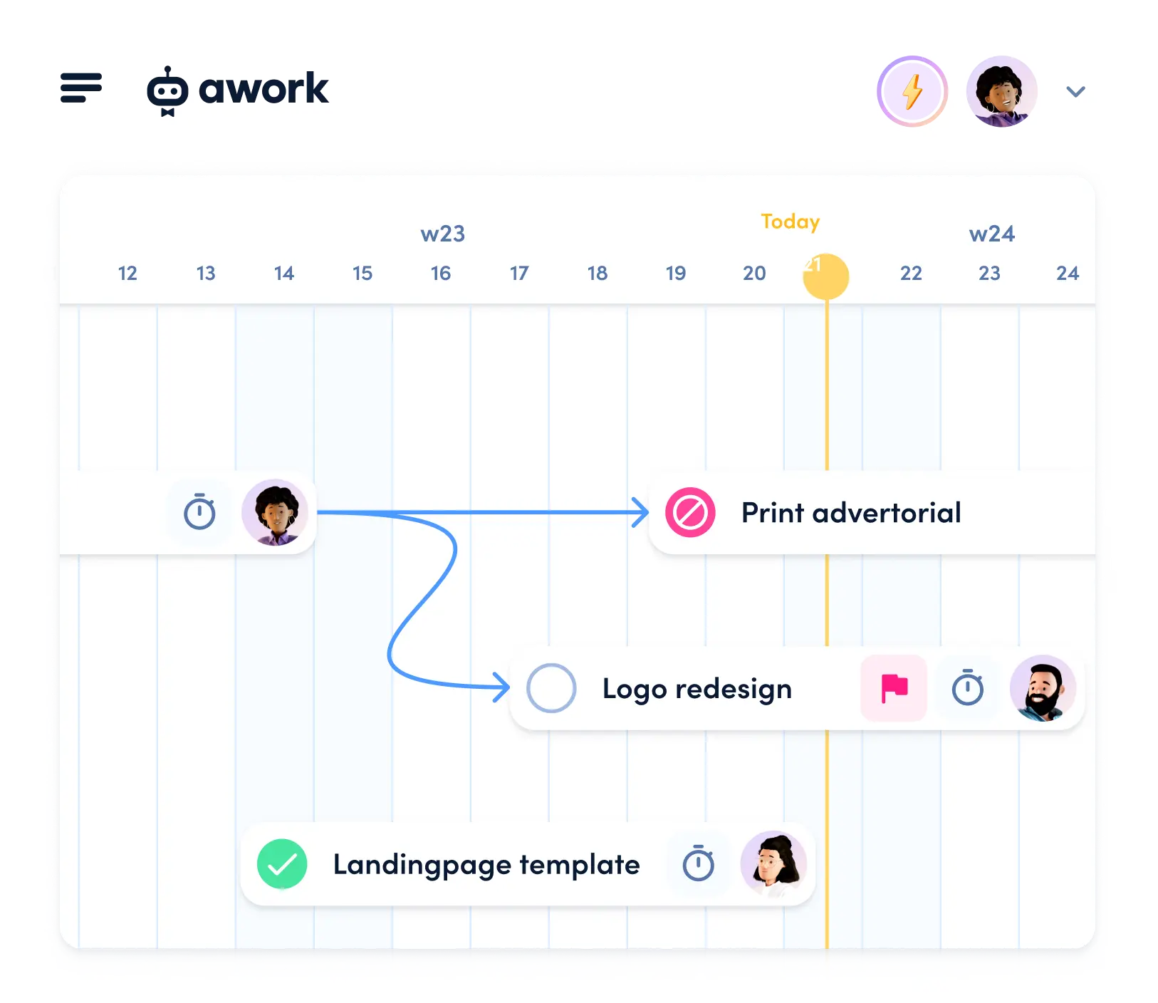 awork: Workmanagement für Agentur, Beratung & Tech
