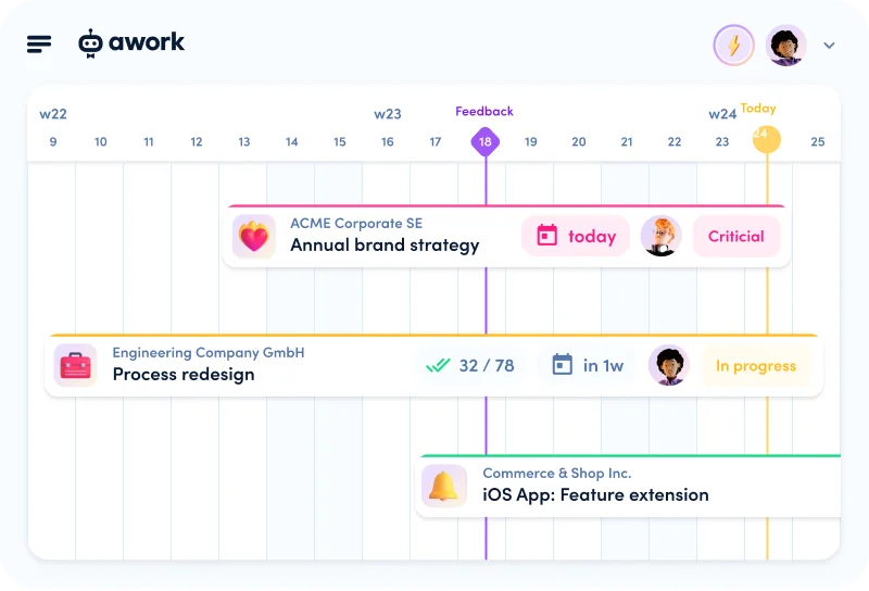 Efficient & intuitive project management software: awork