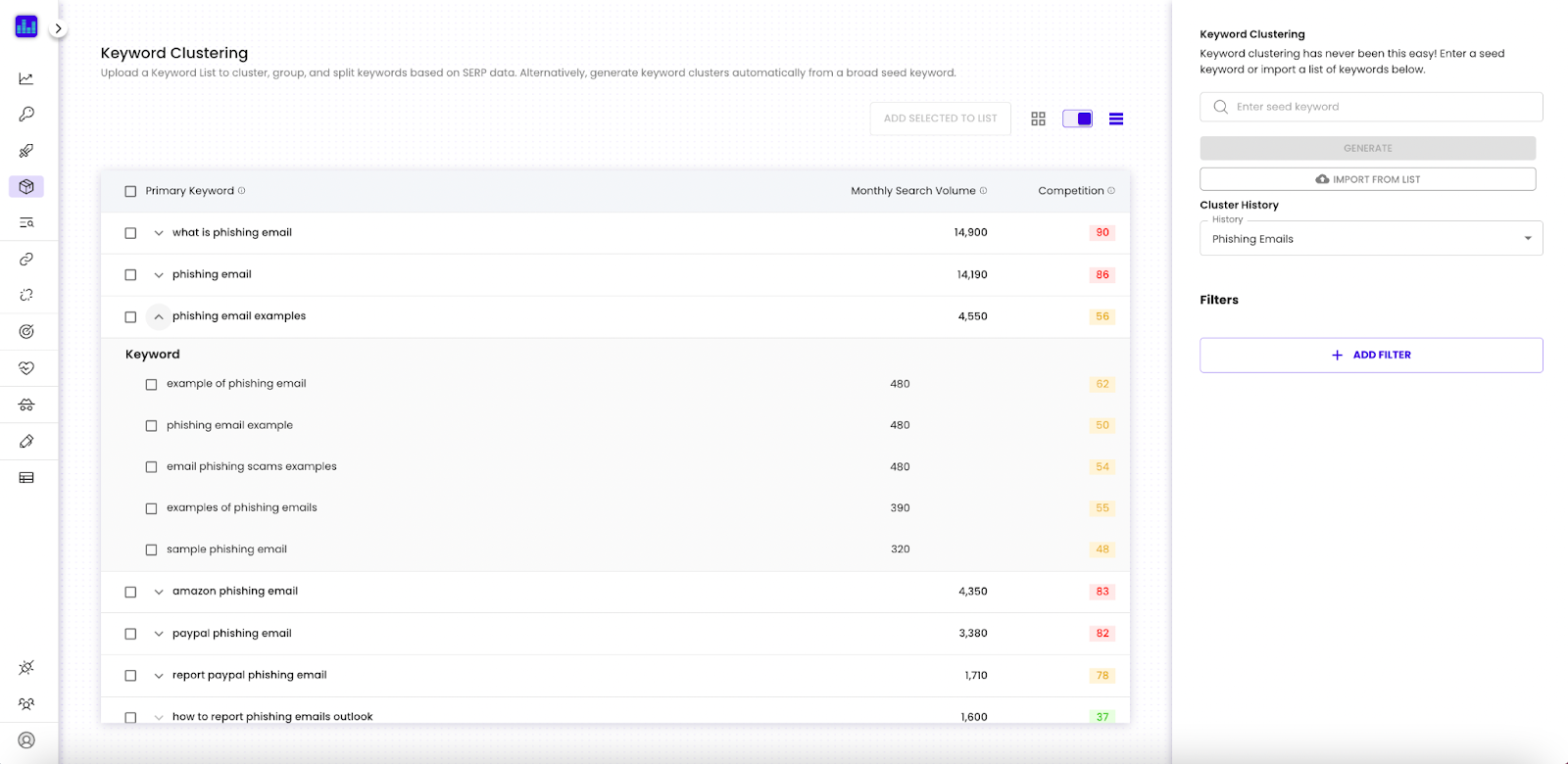 13 Best Keyword Clustering Tools for SEO
