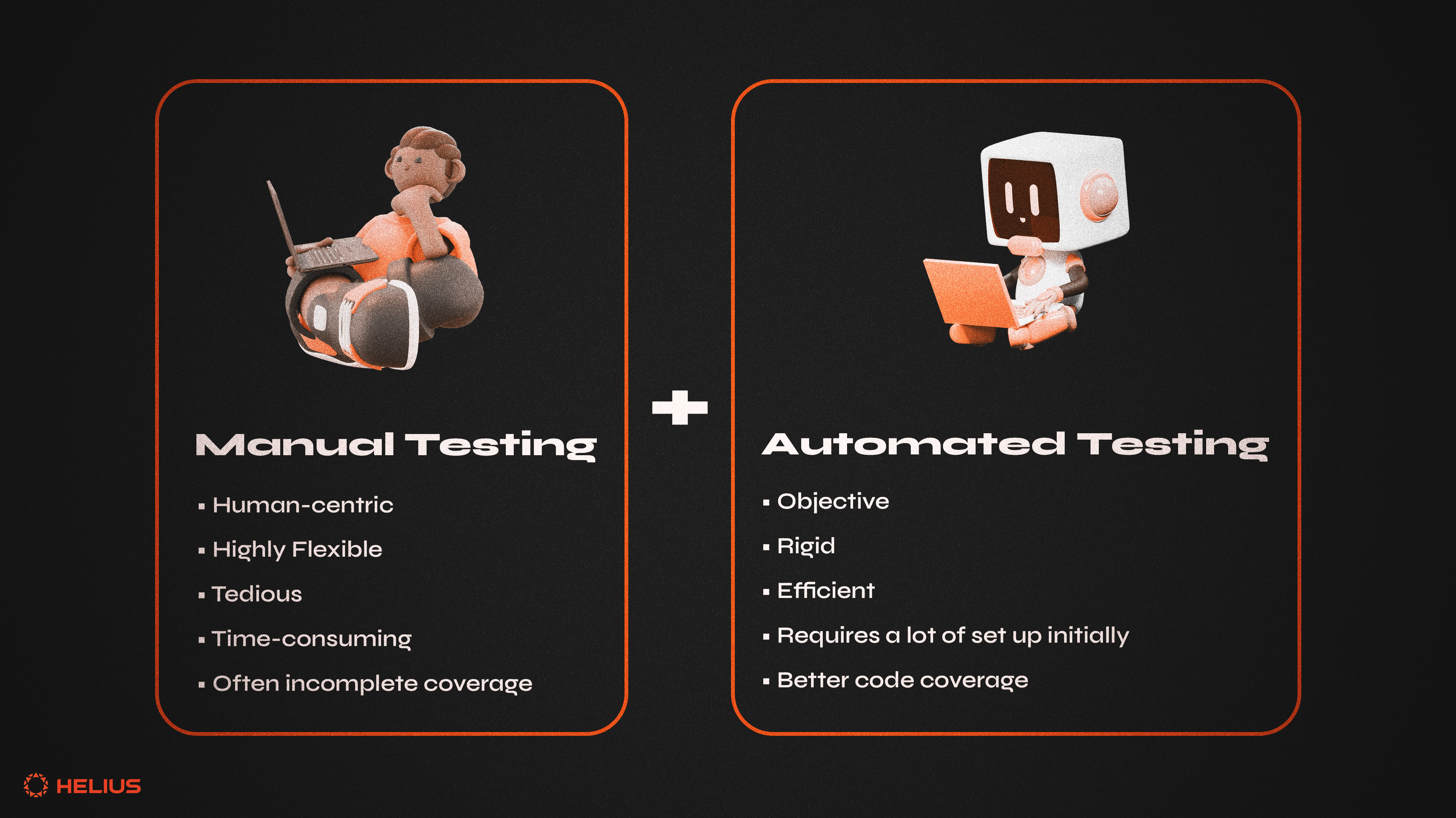 Comparing manual testing and automated testing