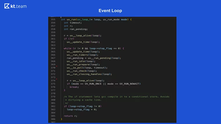 Многопоточность на Node.js. Event Loop | KT.Team