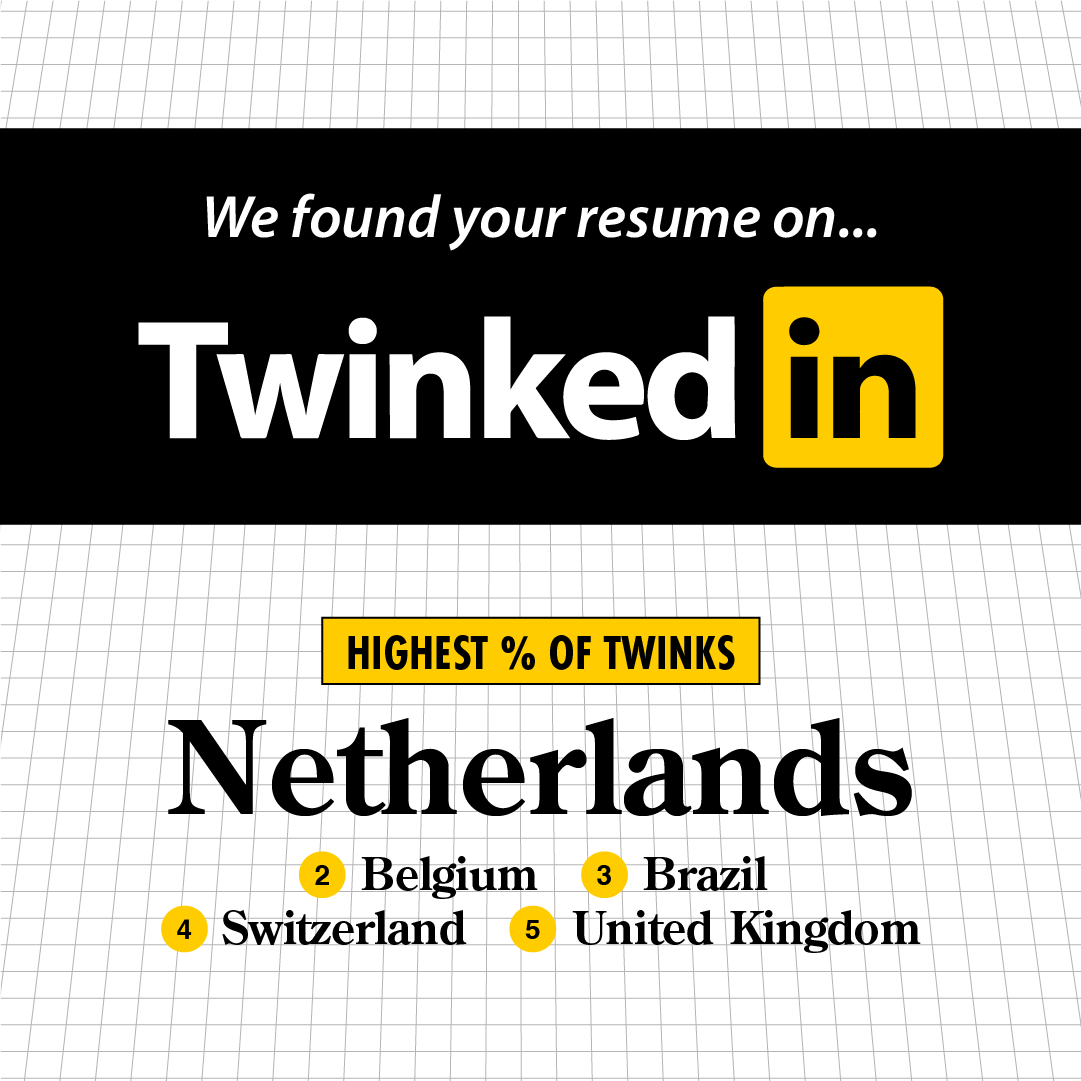 Biggest twink countries illustration