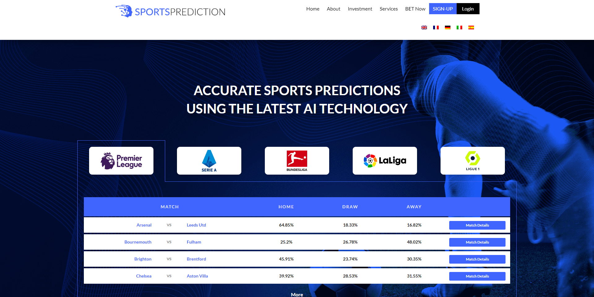 AI Sports Prediction Data Analytics Explore 10,000+ AI Tools