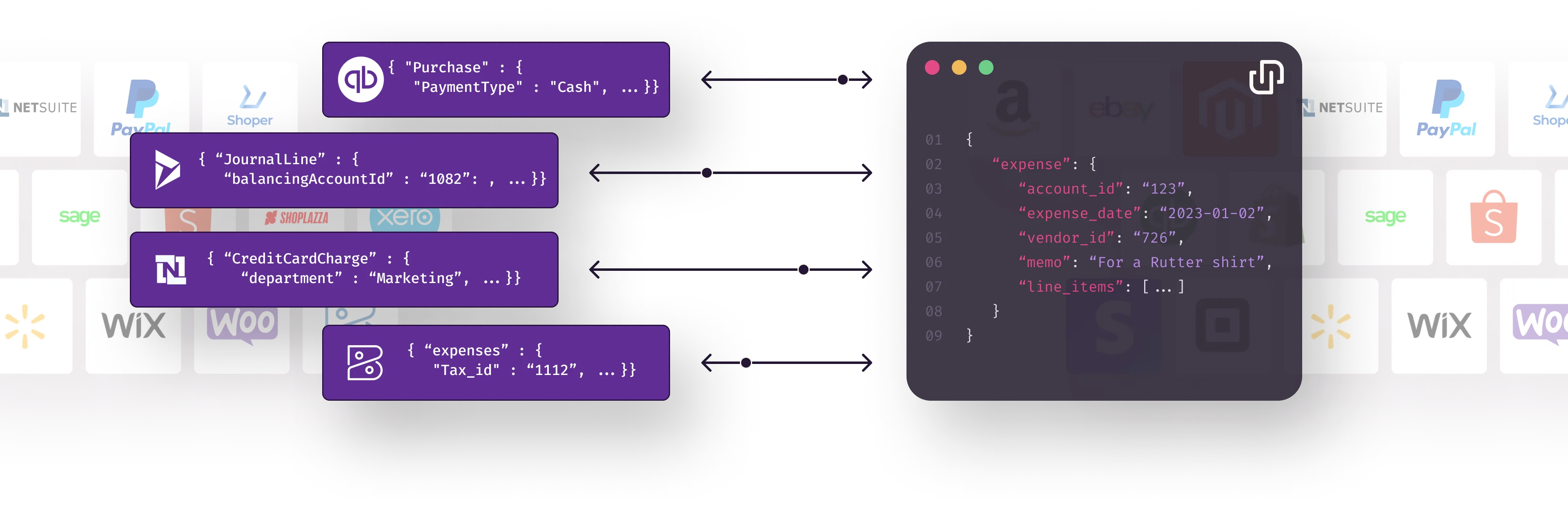Rutter Universal API For Commerce Accounting Payments More 