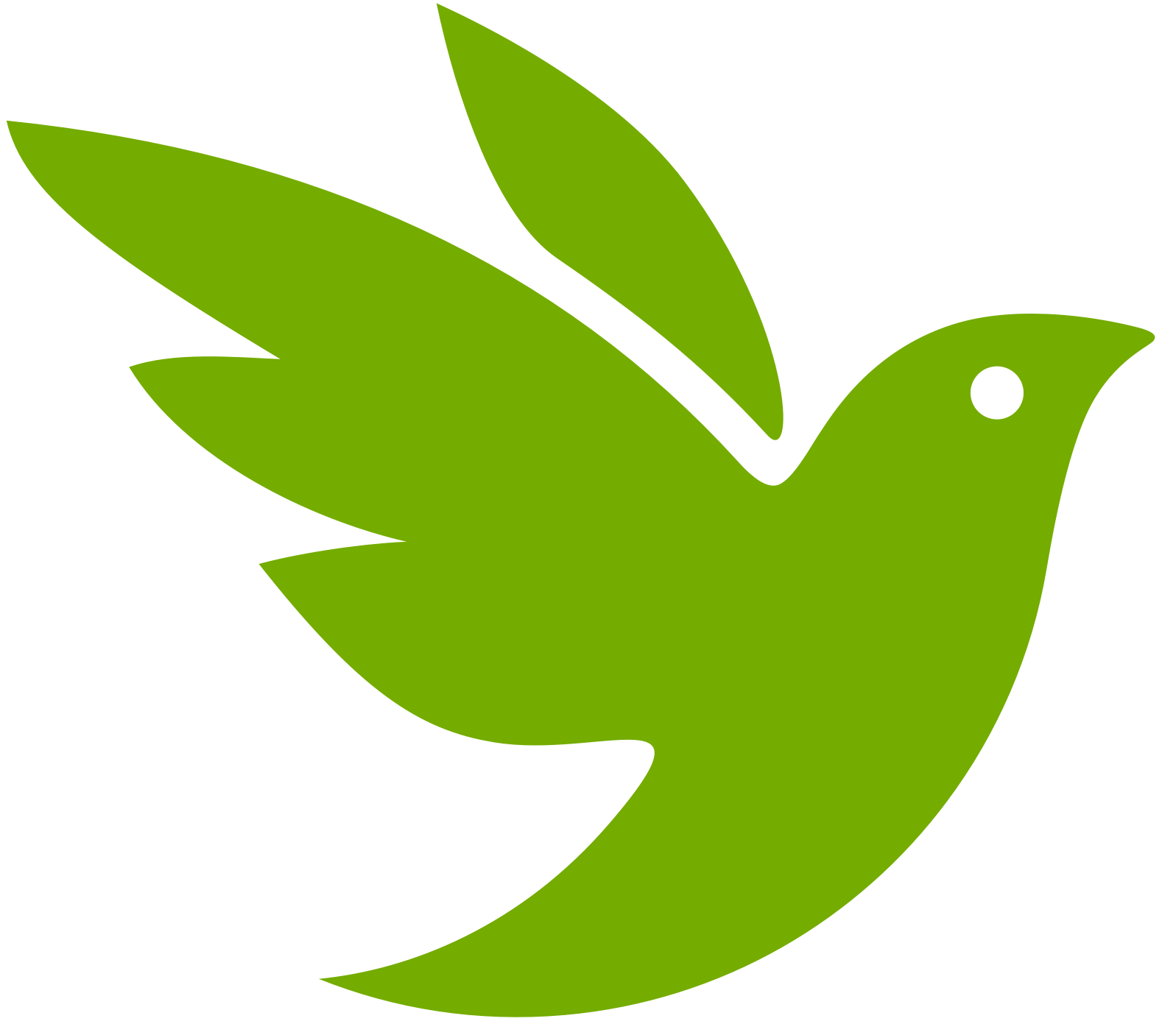 Invasive Species Program Kodiak Soil and Water Conservation District