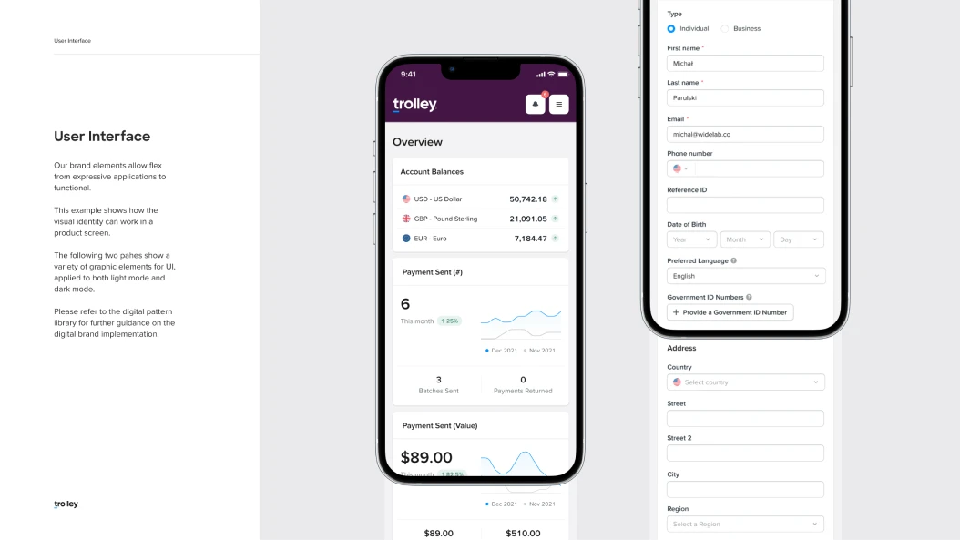 Widelab Proudly presents Trolley — Case Study of UI/UX, Branding ...
