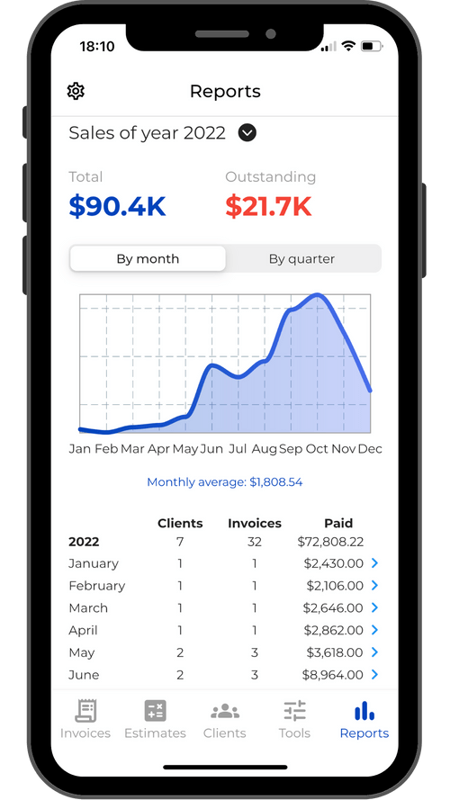 Invoice Fly | The Best Invoice APP for your business