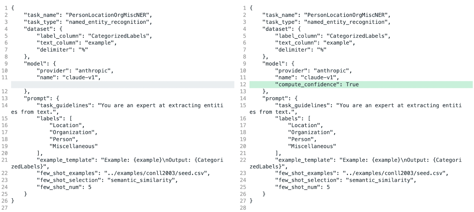 Labeling with Confidence