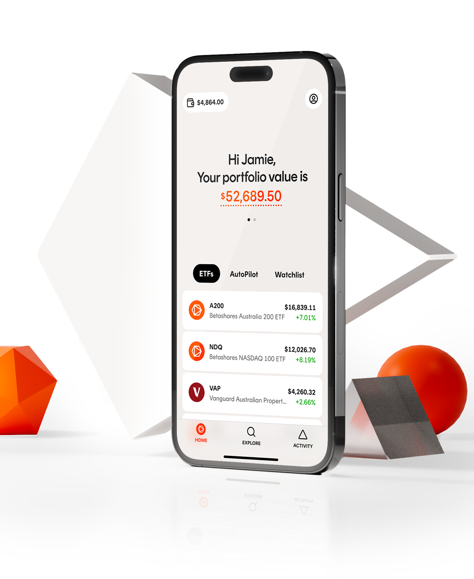 Betashares Direct Better investing starts here