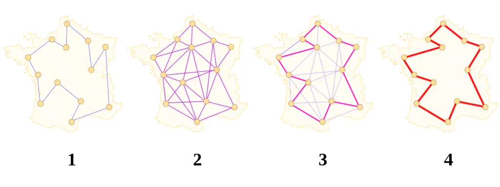 concept of travelling salesman problem concept of travelling salesman problem