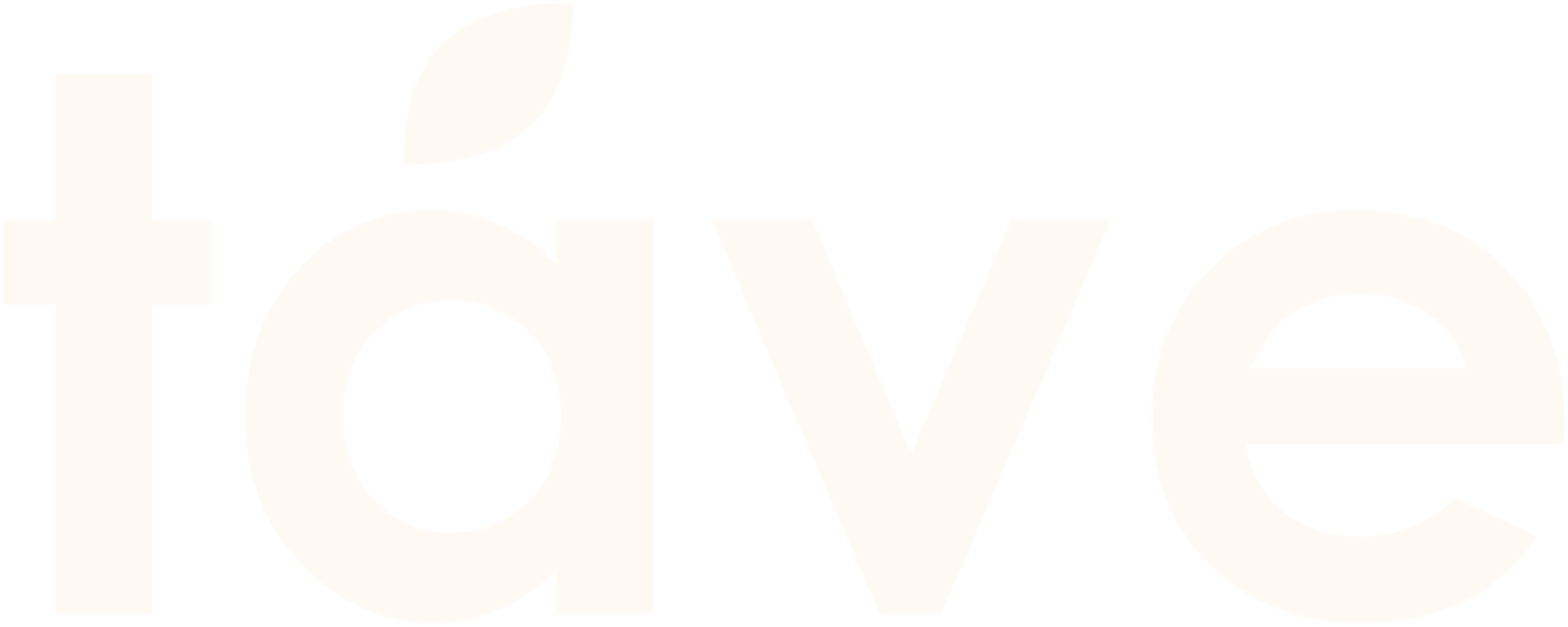 Táve Plans & Pricing