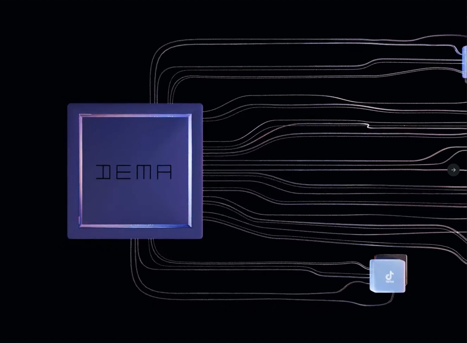 Dema.ai - The e-commerce Profitability Platform