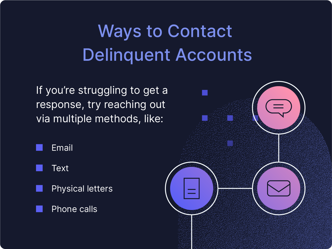 2023 Dunning Letter Guide [Free Templates]