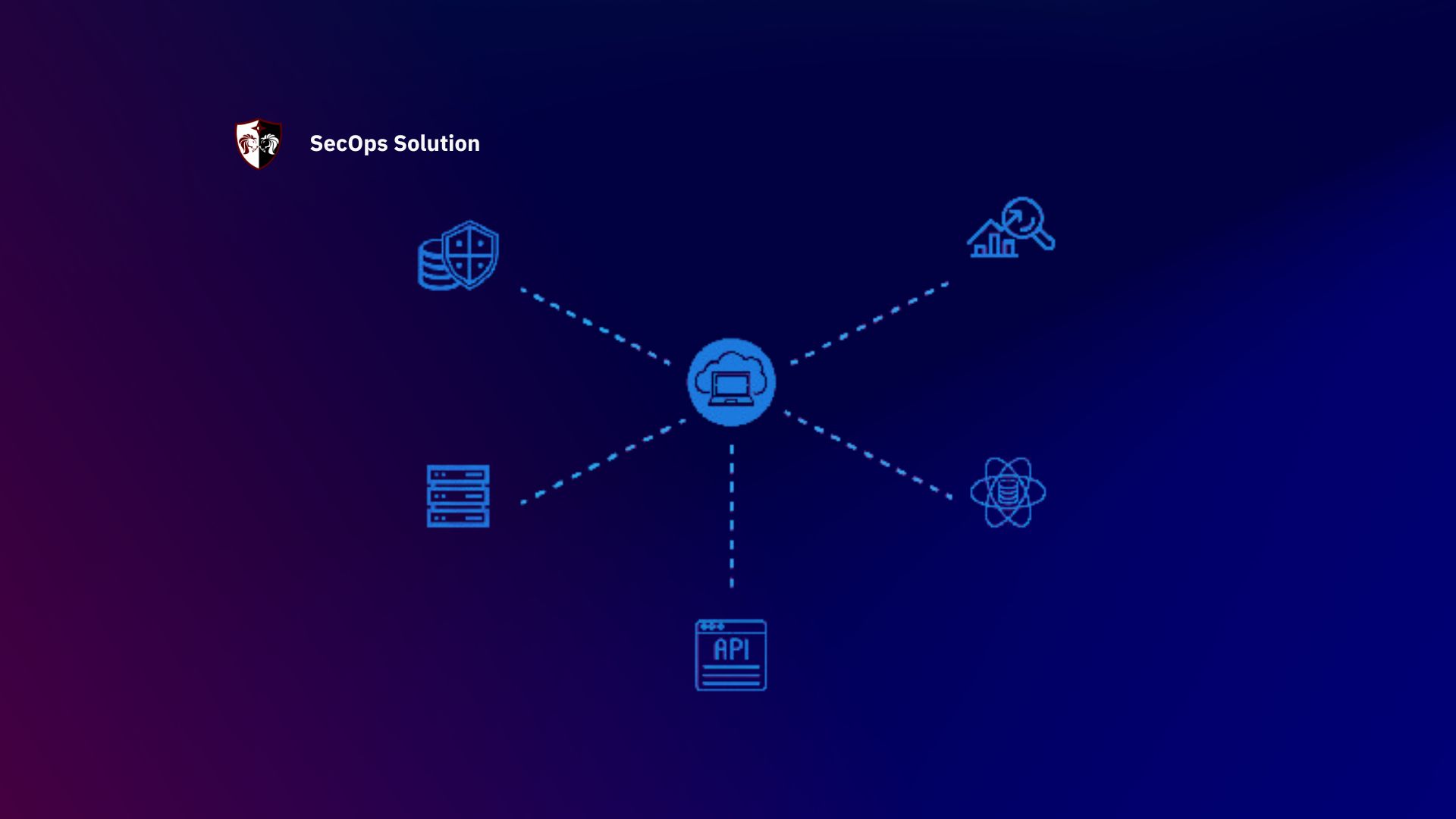 Serverless Architecture: What It Is & How It Works? | SecOps® Solution