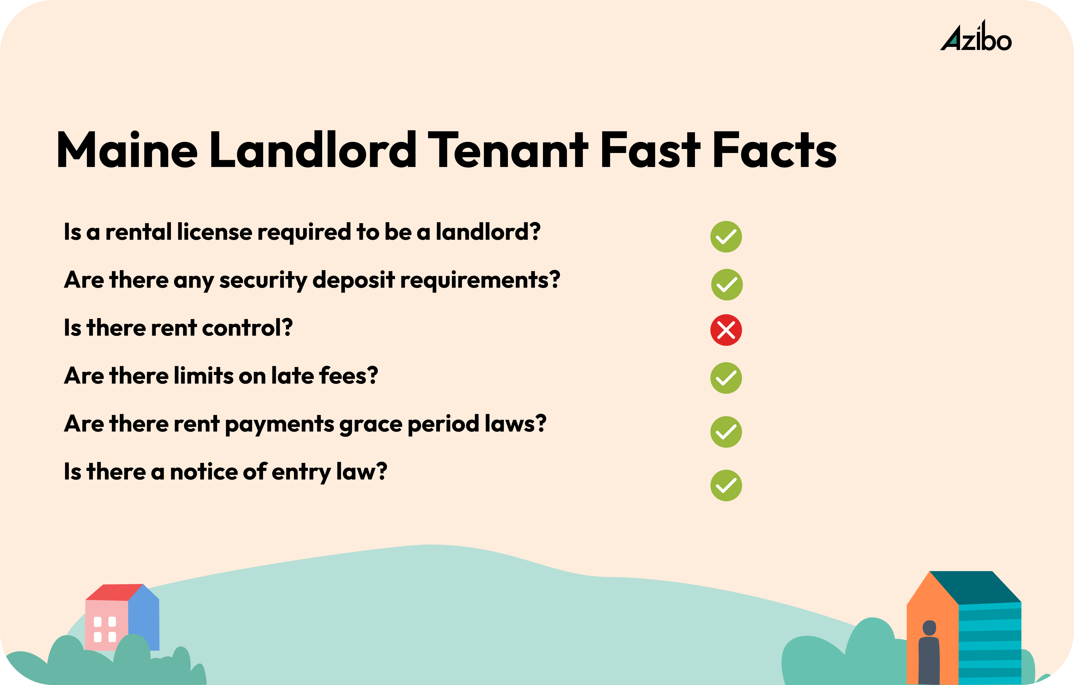 The Full Guide on Maine Landlord Tenant Law, Rights, & Regulations