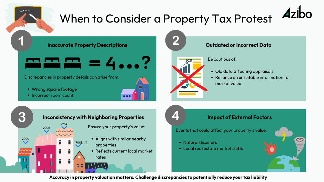 A guide on when to consider a property tax protest