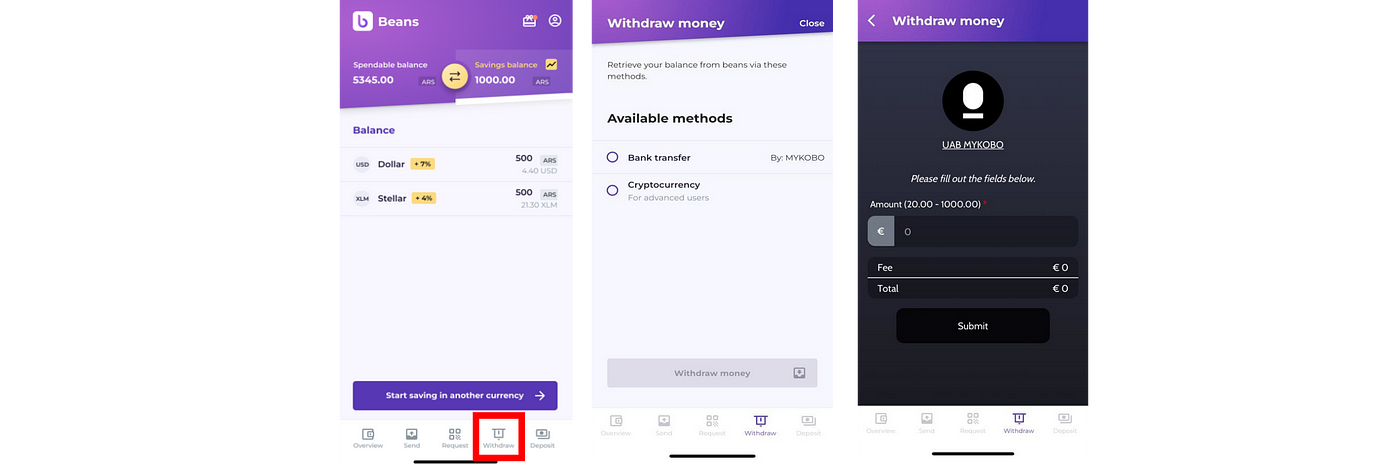 HOW TO SEND MONEY INTERNATIONALLY WITHOUT FEES visual data 3