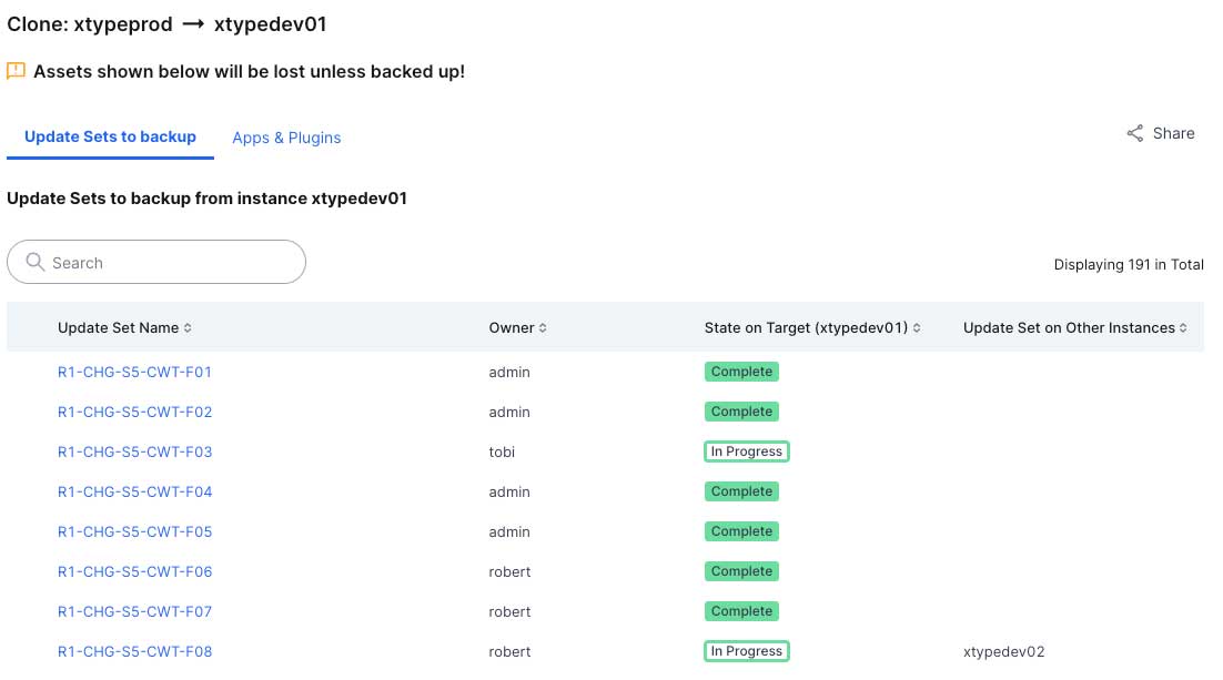 Clone View Inconsistency