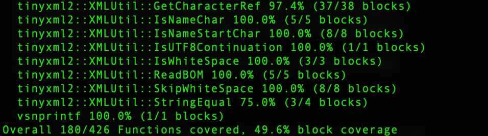 Comparing coverage across fuzzing harnesses bncov_pt2_i7.png