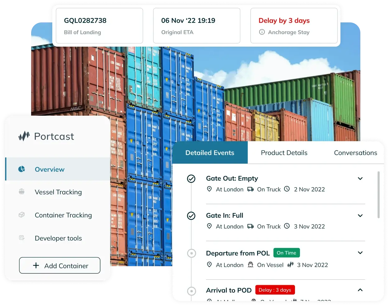 📍 Container Tracking and Transportation Visibility Software