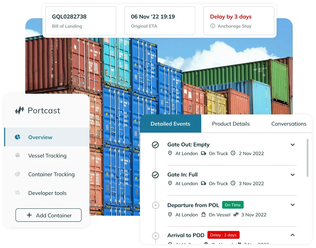 Photo of containers on the background and Portcast's interface on the foreground, including container journey tracking
