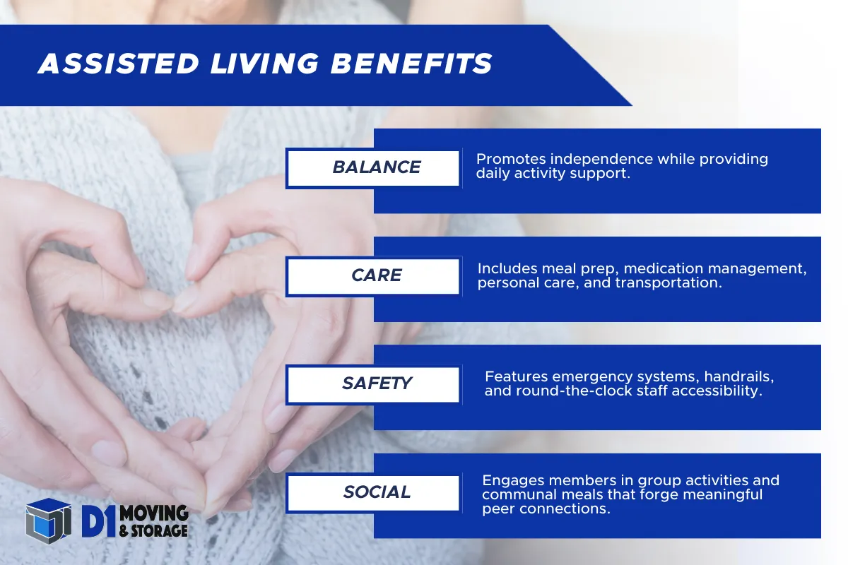 Moving to Assisted Living Checklists and Planning Guide