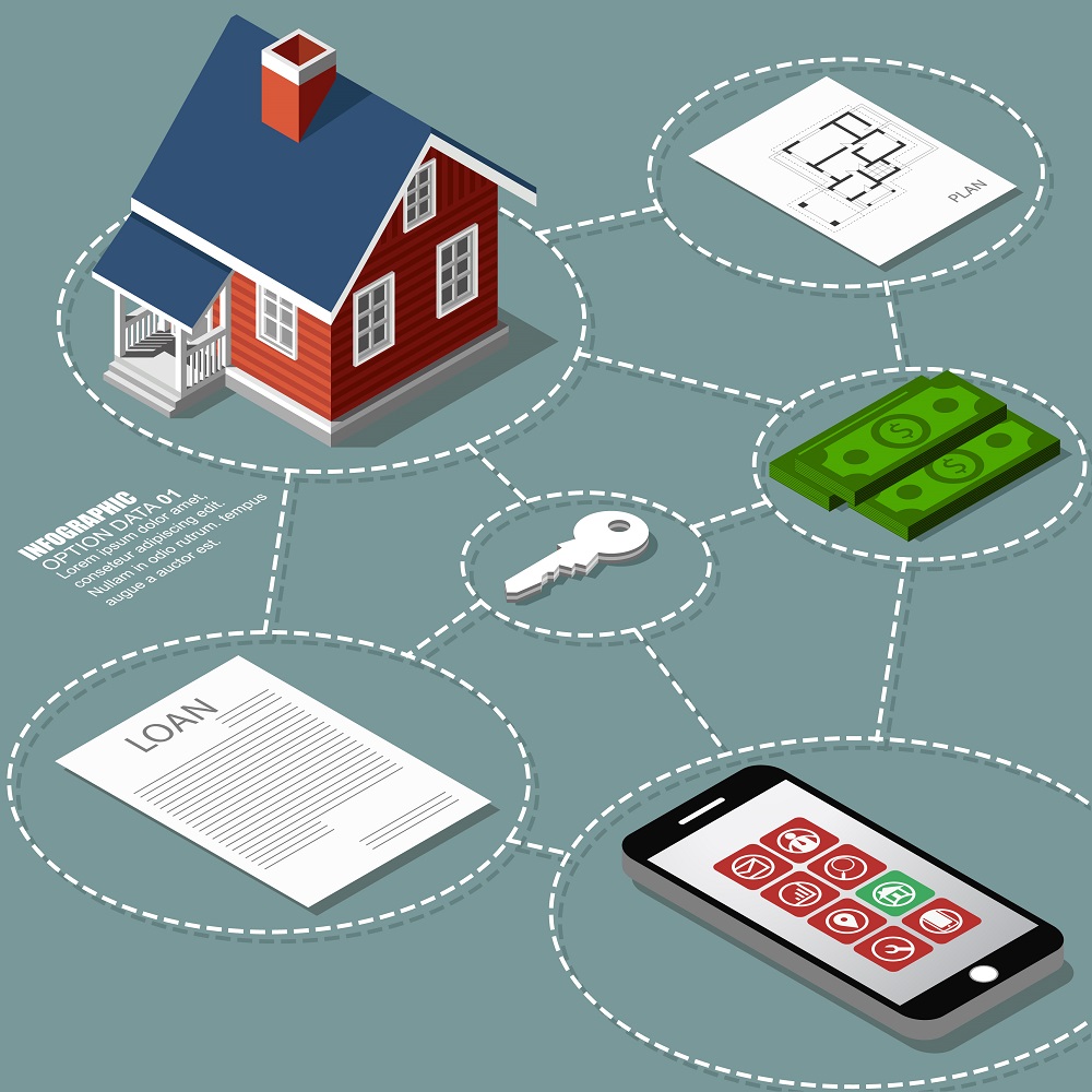 The Role of Qualified Intermediaries in Facilitating Replacement