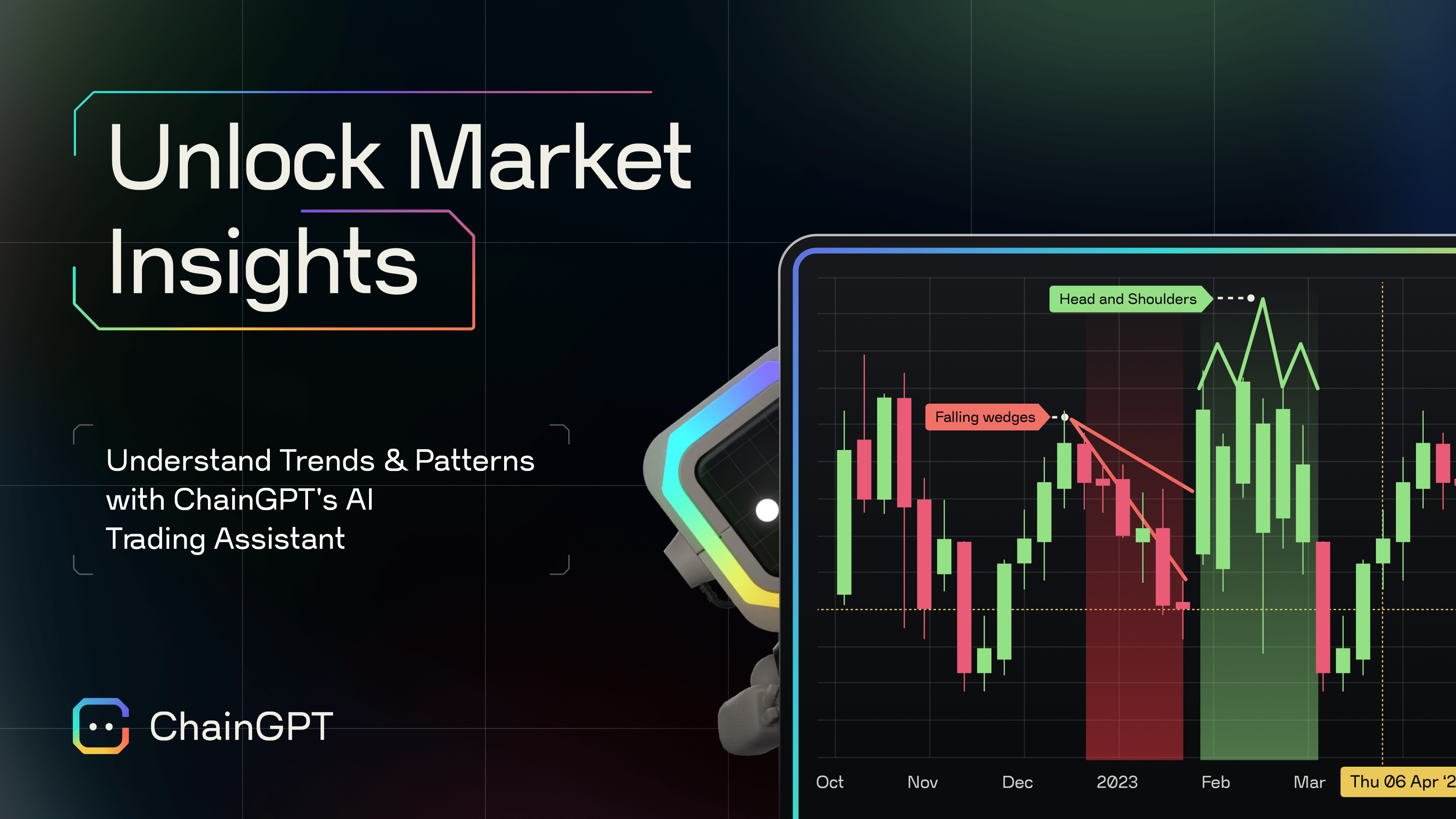 Understanding Chart Patterns: A Guide to Technical Analysis with ChainGPT AI Trading Assistant