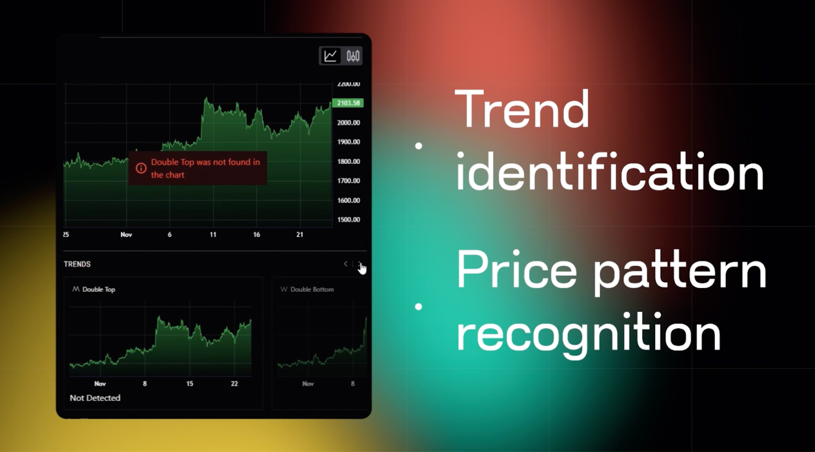 Understanding Chart Patterns: A Guide to Technical Analysis with ...
