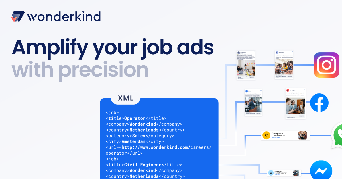 Single Ads Single Ads