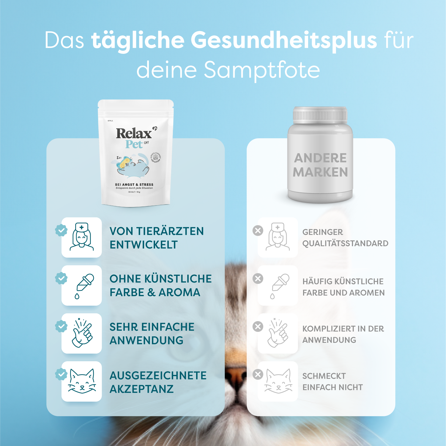 RelaxPet Cat von Dr. SAM: Natürliches Beruhigungspulver