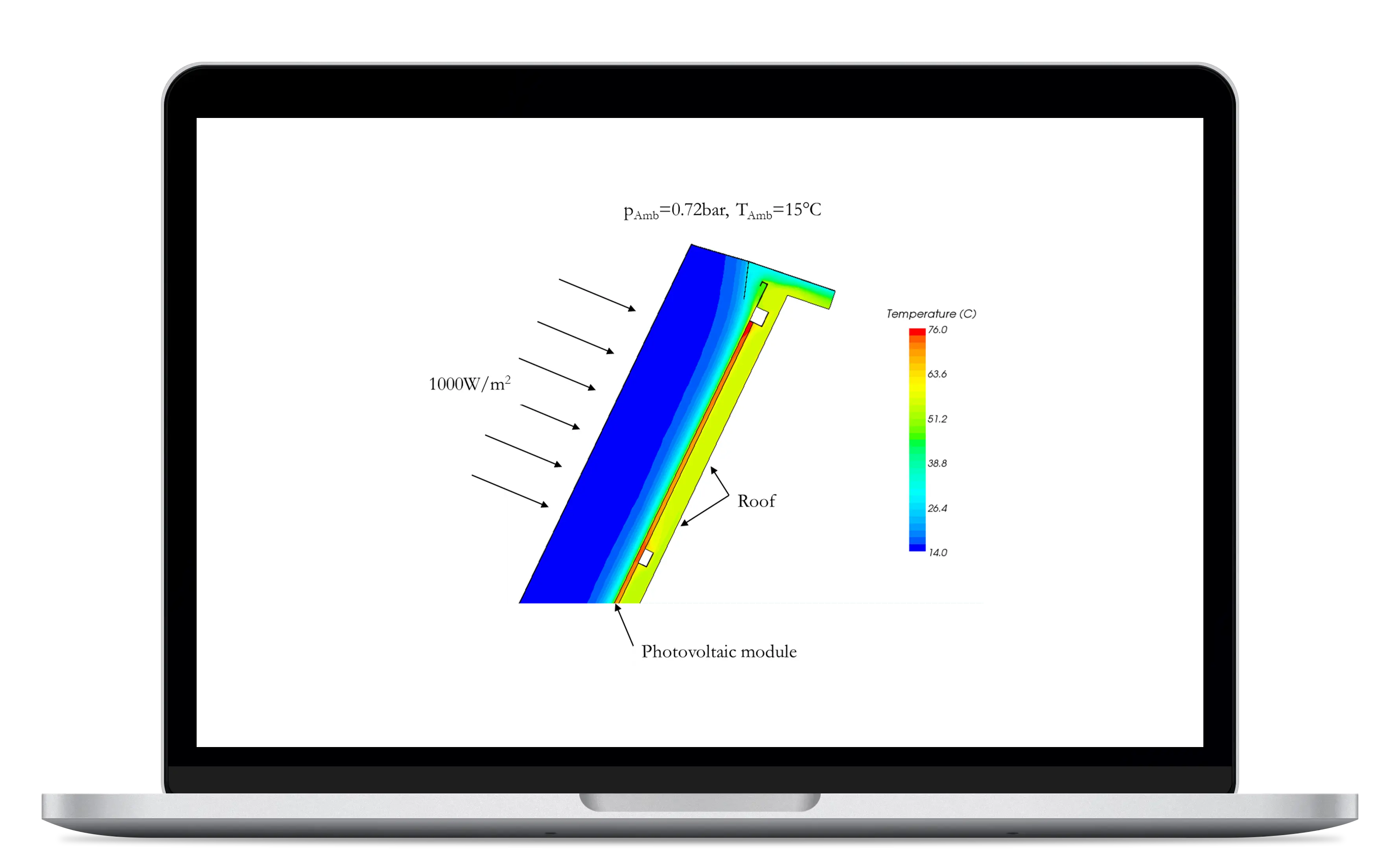 combustion-and-flow-solutions