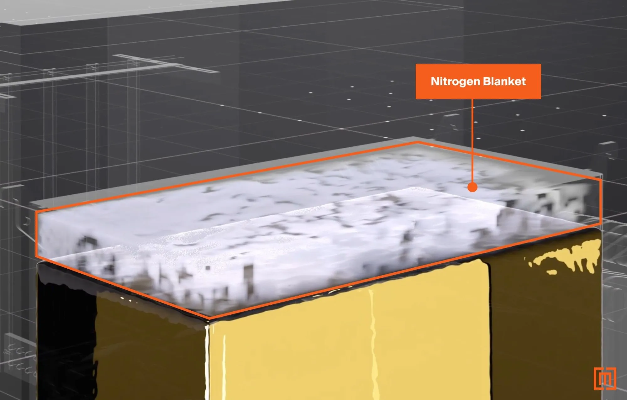 Transformer Gauges, Indicators and Monitoring Devices