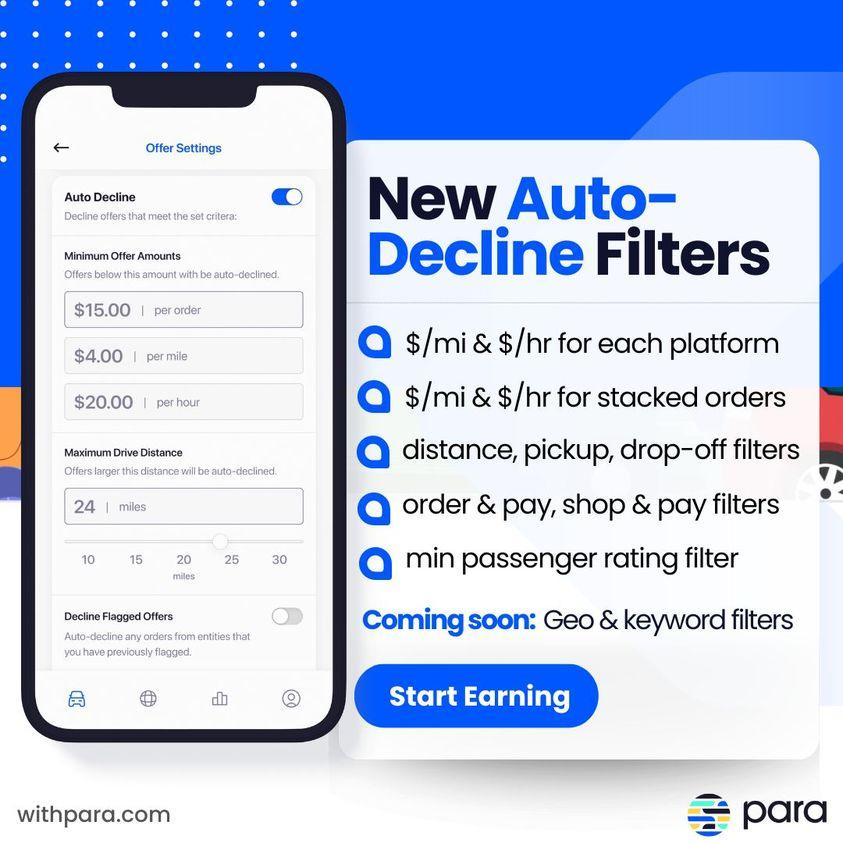 May be an image of screen, phone and text that says "Offer Settings Auto Decline Minimum Offer Amounts Offers o-declined. $15.00 order New Auto- Decline Filters $4.00 ermle $20.00 hour Maximum Offers large Distance a $/mi & $/hr for each platform $/mi& $/hr for stacked orders 24 declined. miles 10 15 distance, pickup, drop-off filters 20 miles 25 30 order & pay, shop & pay filters a min passenger rating filter Decline Offers Auto-decnenydes.f mentities previously flagged. Coming soon: Geo & keyword filters Start Earning withpara.com para"