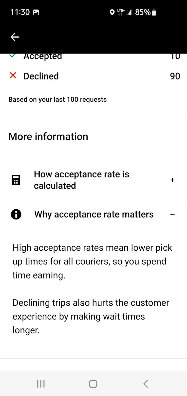 Veteran Gig Driver Shares Facts About Acceptance Rates. Does Your Uber ...