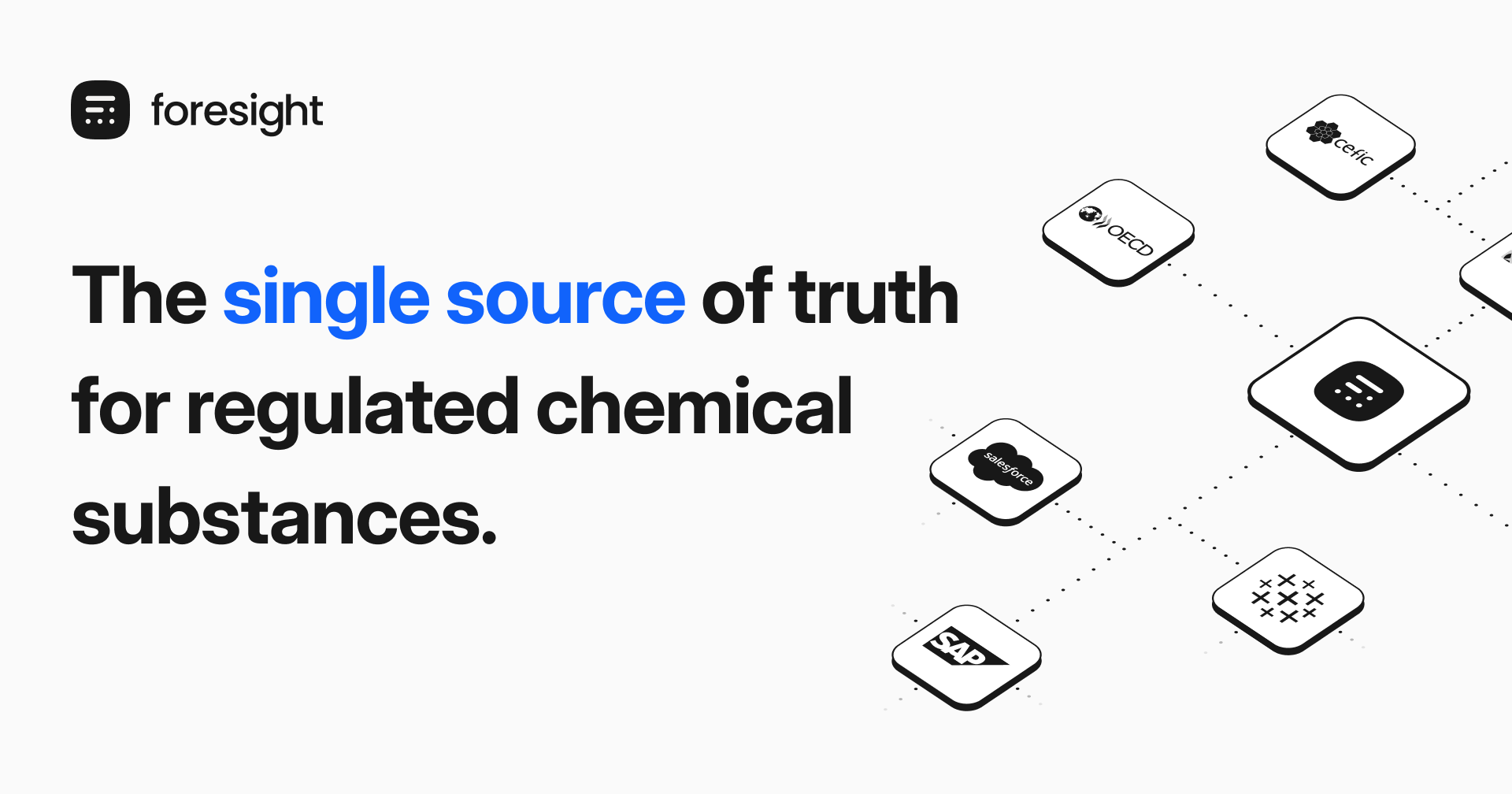 Intelligent Automation Ai For Chemical Compliance Foresight