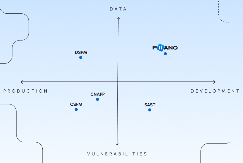 Data Leak vs Data Breach What's the Difference?