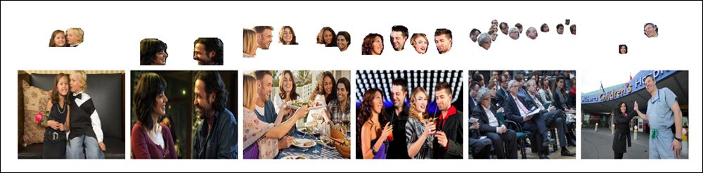 facial-descriptors-dataset