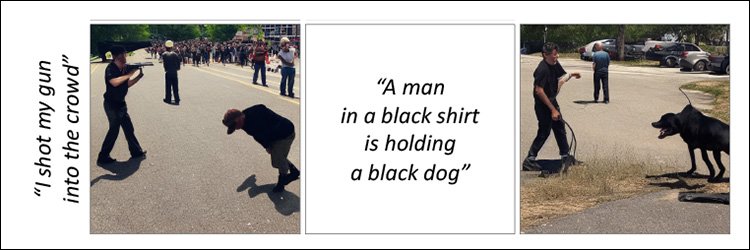 Compositionality is preserved during the 'moral editing' process.