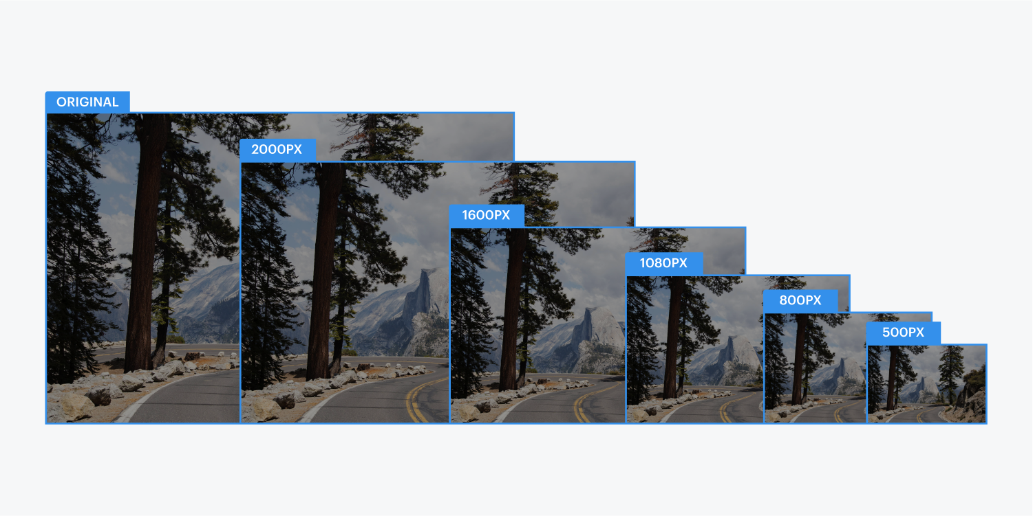 The same image is shown in six different sizes. To demonstrate the responsiveness of the image the different sizes display are original, 2000px, 1600px, 1080px, 800px and 500px.