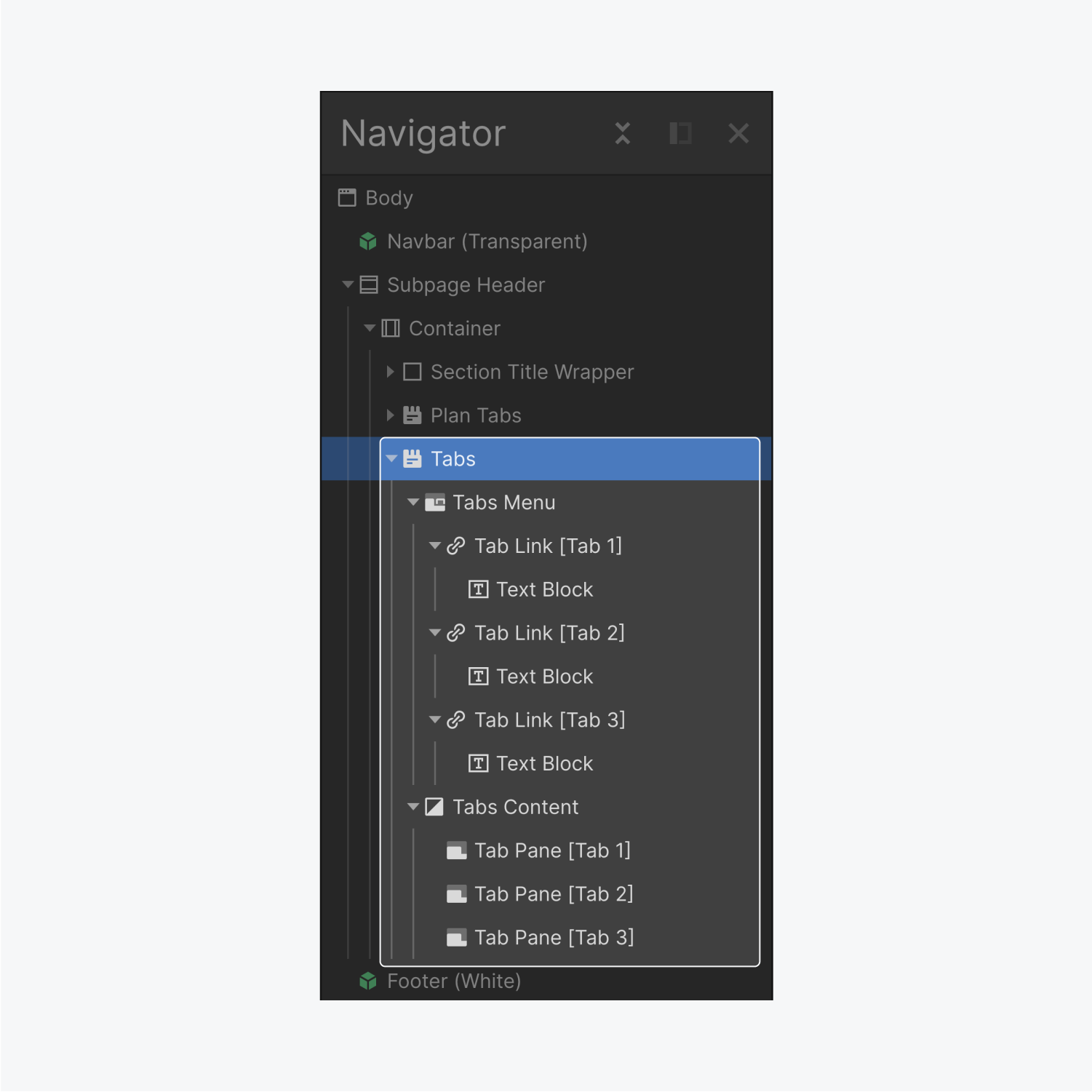 The Tabs content is highlighted within the Navigator panel. The tabs menu displays the tab links and panels.